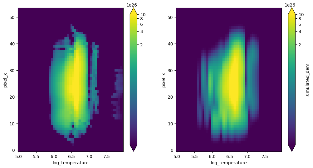 ../_images/reports_preliminary-moxsi-inversion-experiments_38_1.png