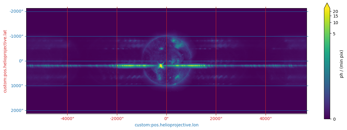 ../_images/reports_proposal-flare-comparison_34_0.png