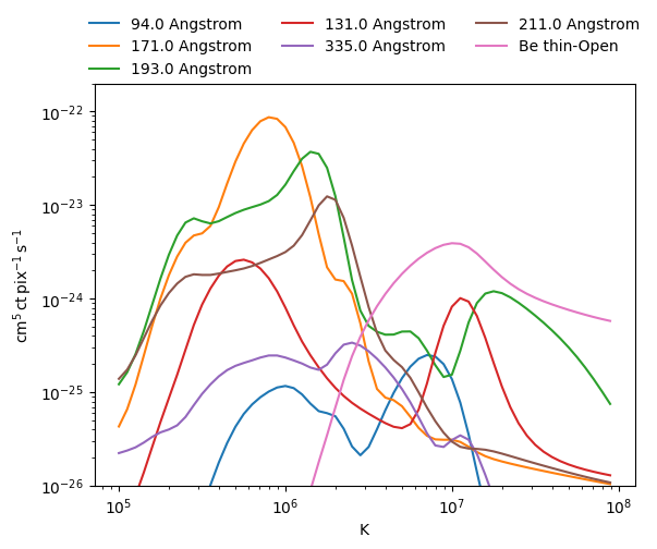 ../_images/reports_revised-overlappogram_10_2.png