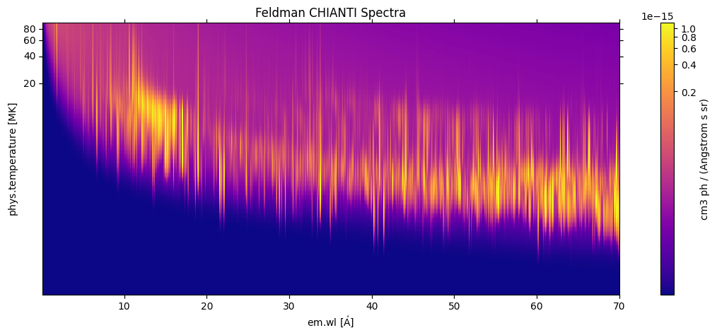 ../_images/reports_revised-overlappogram_16_1.png