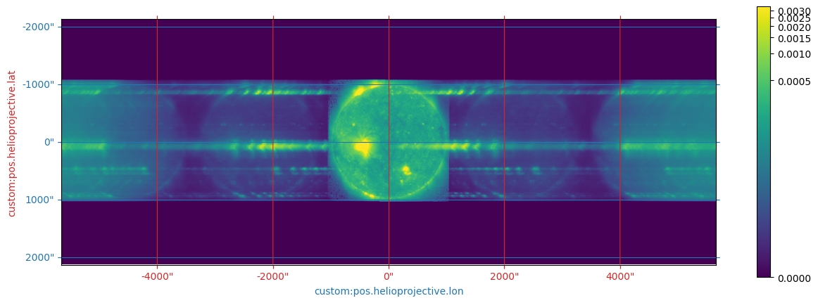 ../_images/reports_revised-overlappogram_29_1.png