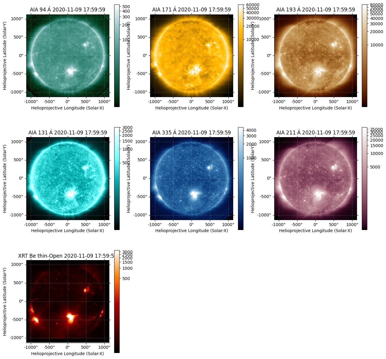 ../_images/reports_revised-overlappogram_8_0.png