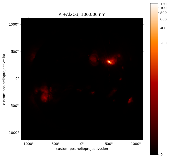 ../_images/reports_saturation-testing-filtergrams_27_2.png
