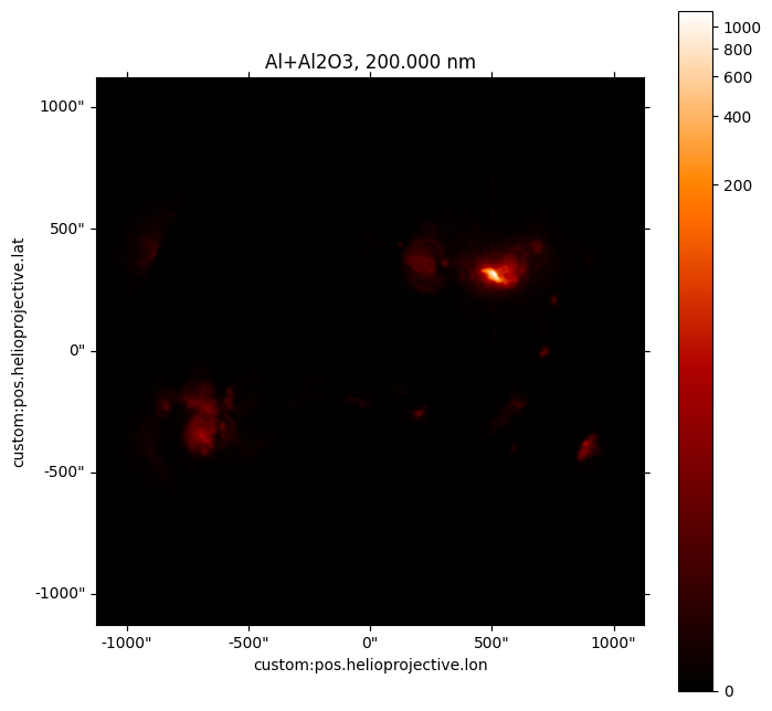 ../_images/reports_saturation-testing-filtergrams_27_3.png