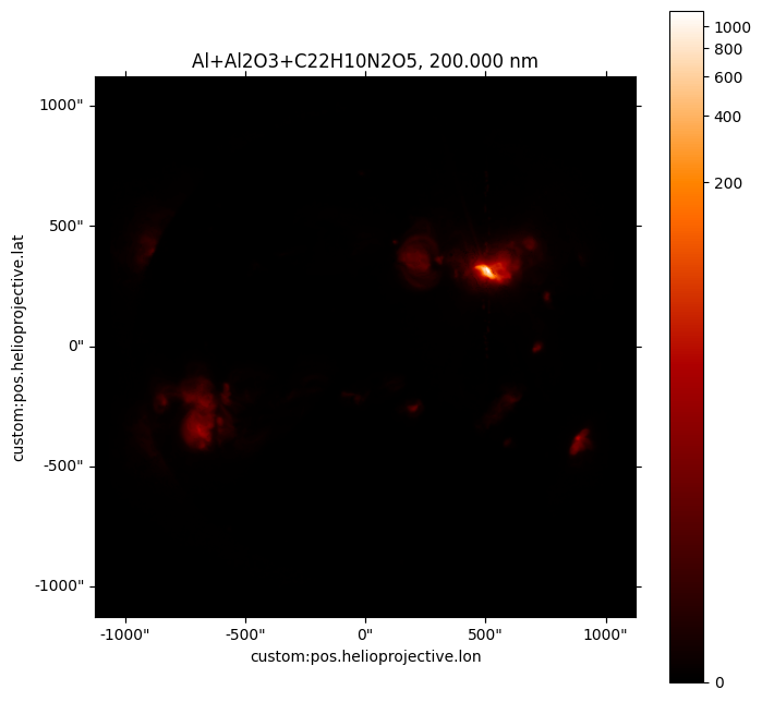 ../_images/reports_saturation-testing-filtergrams_27_4.png