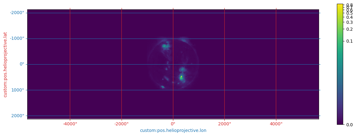 ../_images/reports_saturation-testing-overlappogram_19_1.png