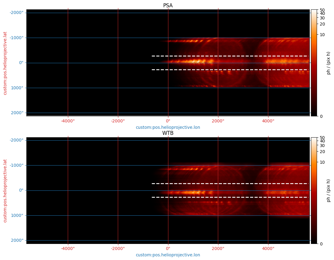 ../_images/reports_spectral-cube-comparisons_34_1.png
