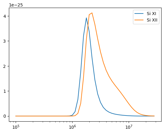 ../_images/reports_spectral-line-summary_10_1.png
