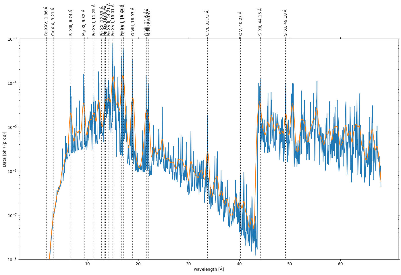 ../_images/reports_spectral-observables-intensity-ratio_20_0.png