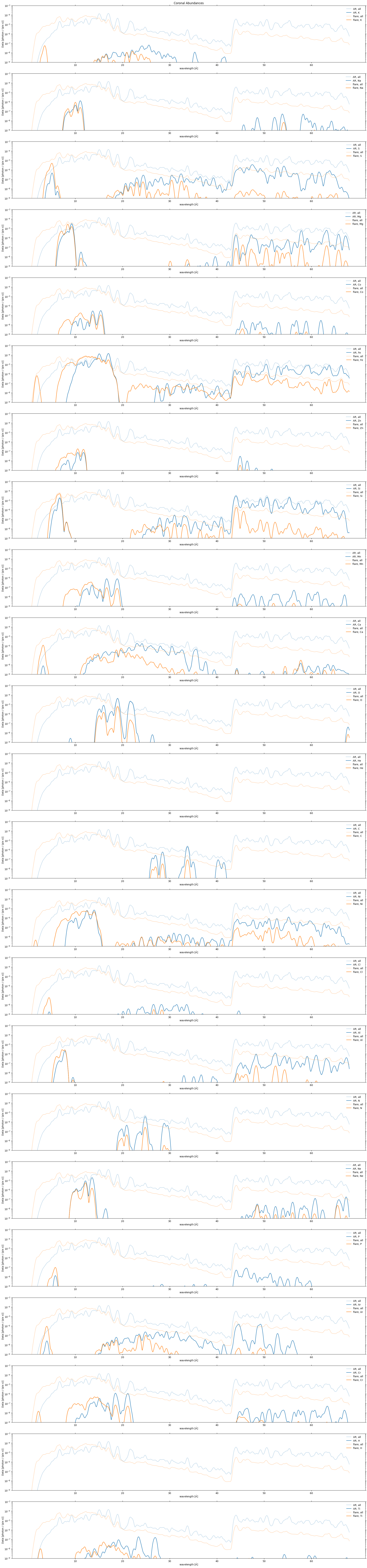 ../_images/reports_spectral-observables-intensity-ratio_34_1.png