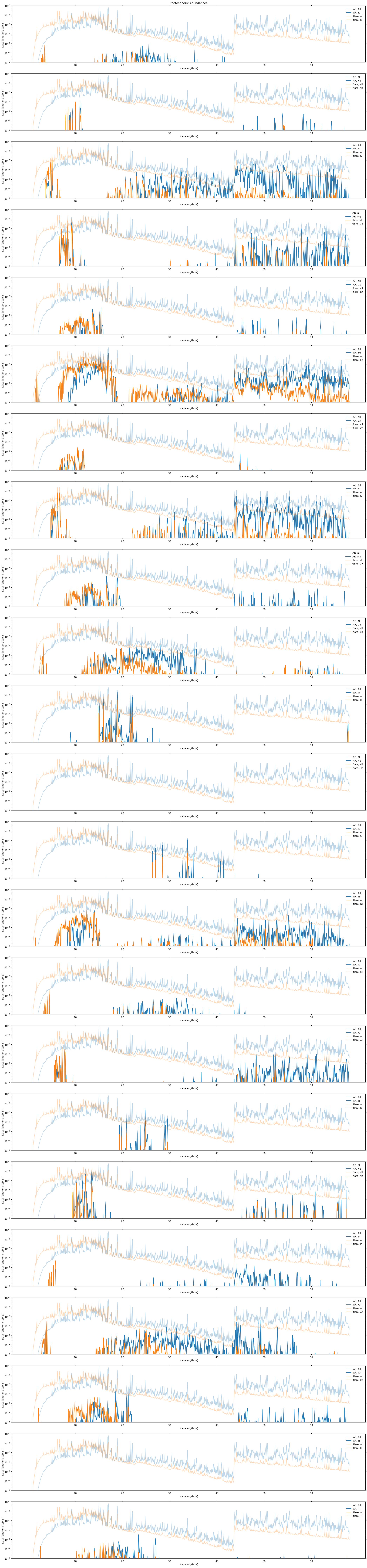 ../_images/reports_spectral-observables-intensity-ratio_35_1.png