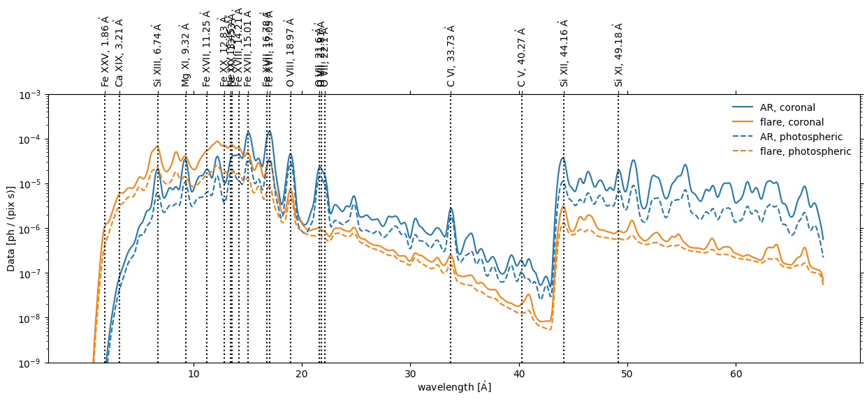 ../_images/reports_spectral-observables-intensity-ratio_36_2.png