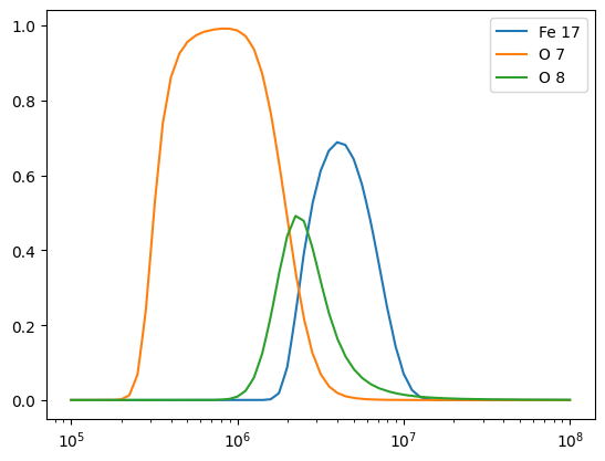 ../_images/reports_spectral-observables-intensity-ratio_42_0.png