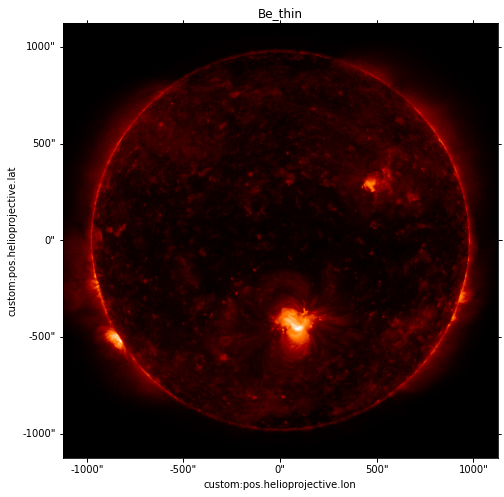 ../_images/reports_wavelength-response-components_11_0.png