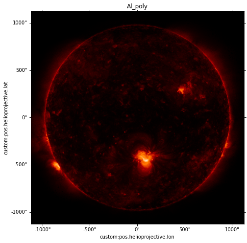 ../_images/reports_wavelength-response-components_11_3.png