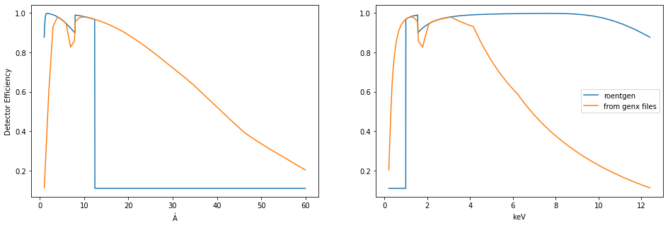 ../_images/reports_wavelength-response-components_31_1.png