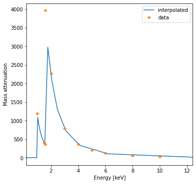 ../_images/reports_wavelength-response-components_40_1.png
