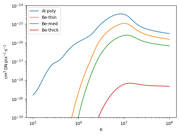 ../_images/reports_xrt-ratios_16_1.png